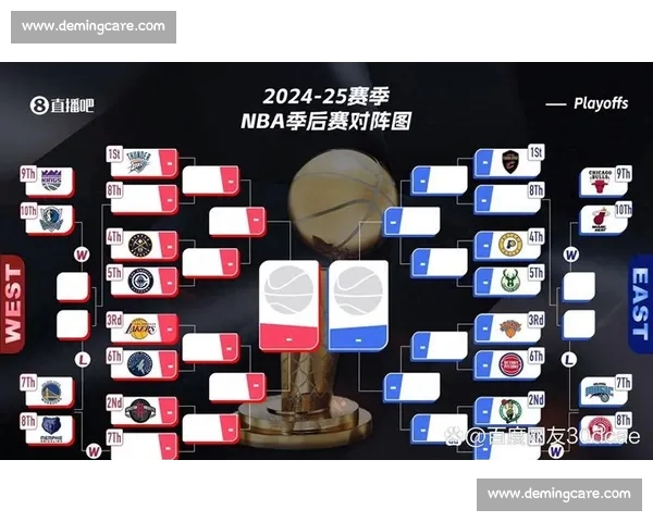 从NBA积分榜透视联盟格局与季后赛走势球队实力变化与争冠前景